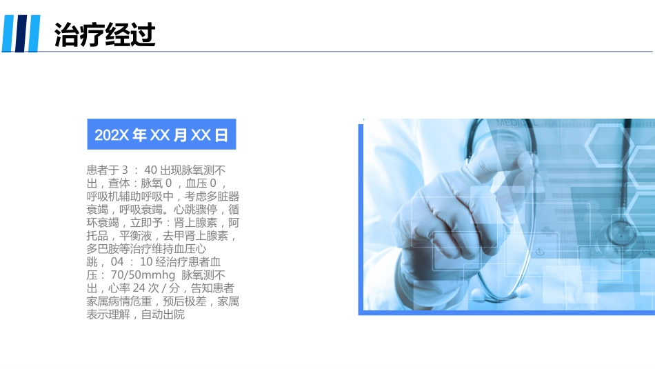 呼吸衰竭患者的个案护理_第7页