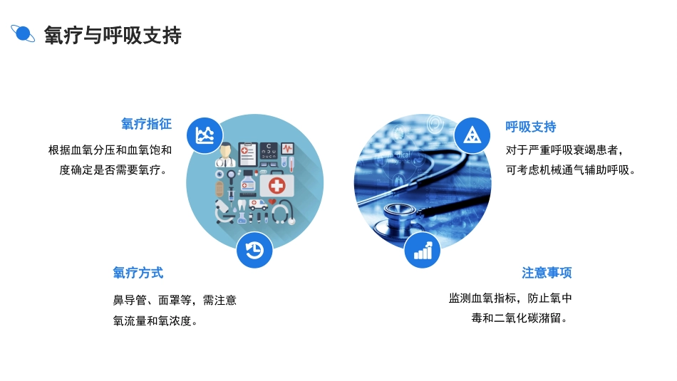 慢性阻塞性肺疾病急性加重期护理查房_第11页