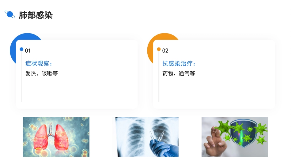 慢性阻塞性肺疾病急性加重期护理查房_第14页