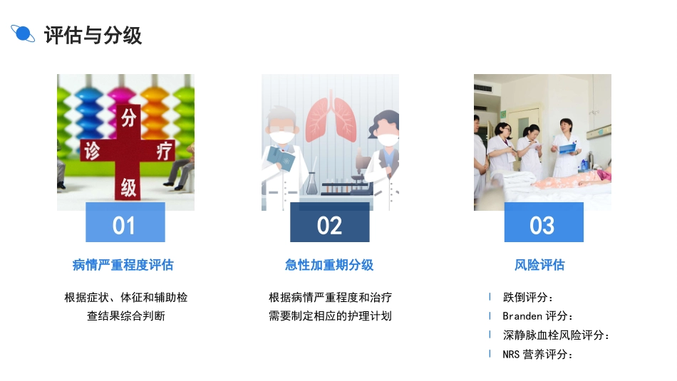 慢性阻塞性肺疾病急性加重期护理查房_第7页