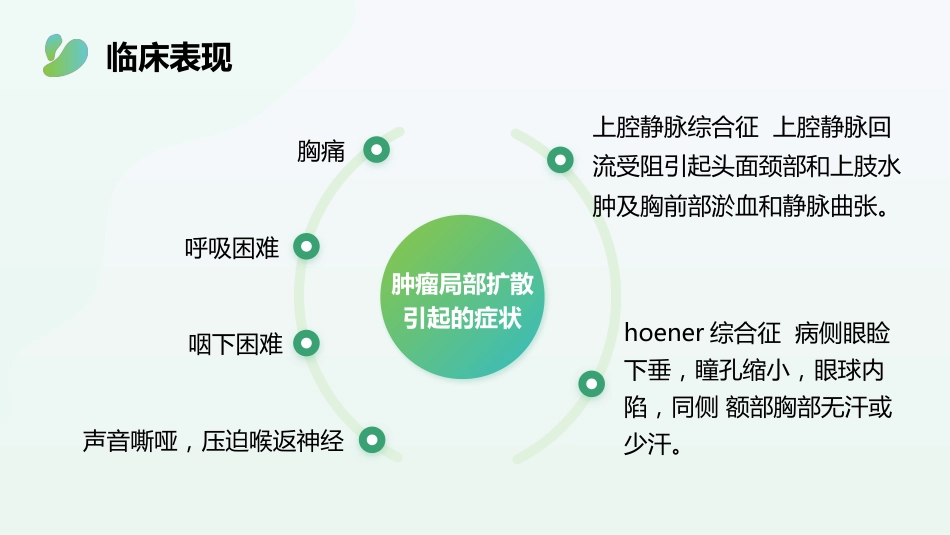 肺癌化疗病人的个案护理_第10页