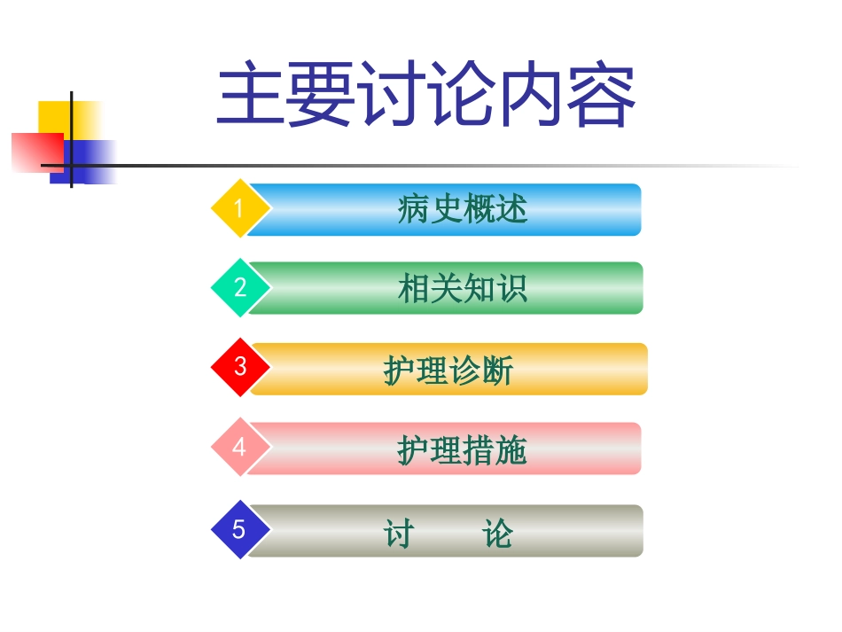 肺癌护理疑难病例讨论_第2页