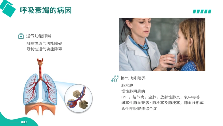 呼吸衰竭培训_第10页