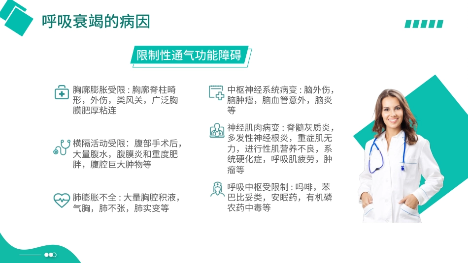 呼吸衰竭培训_第12页
