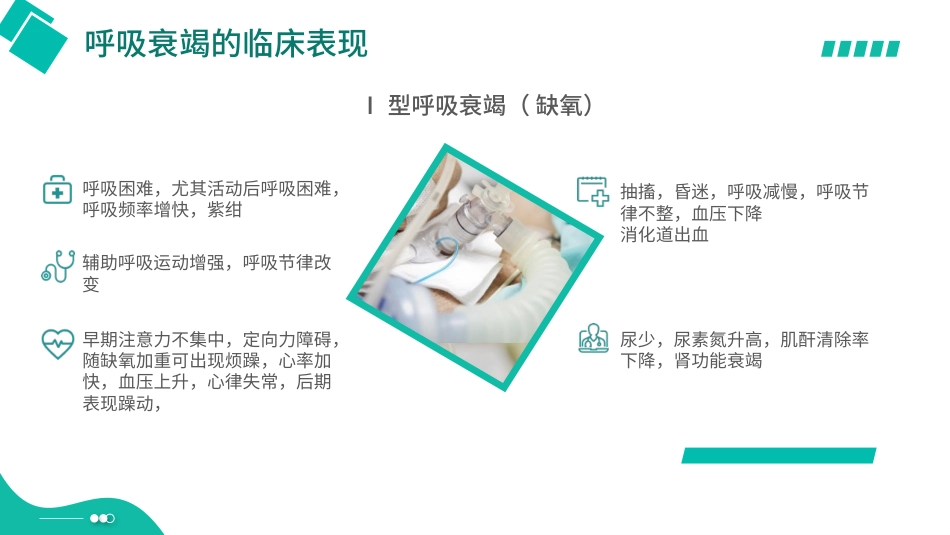 呼吸衰竭培训_第15页