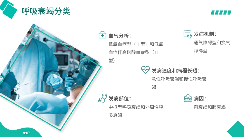 呼吸衰竭培训_第5页