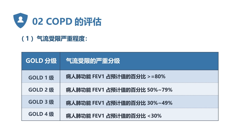 COPD慢性阻塞性肺疾病_第10页