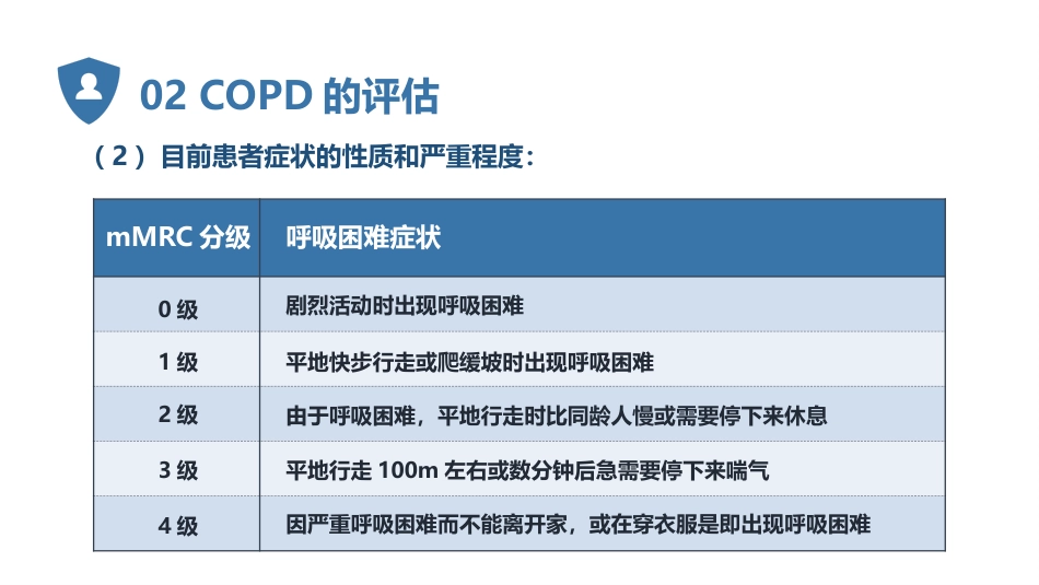 COPD慢性阻塞性肺疾病_第11页