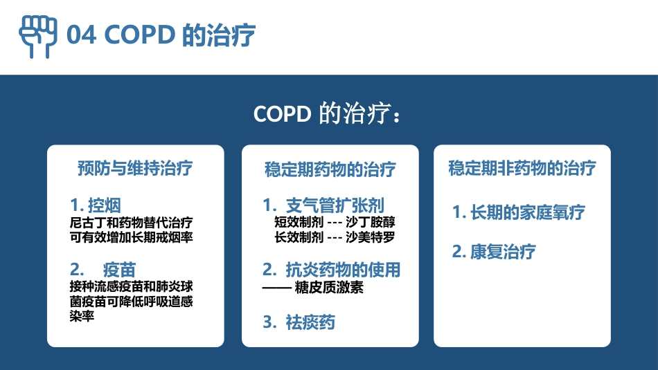 COPD慢性阻塞性肺疾病_第14页