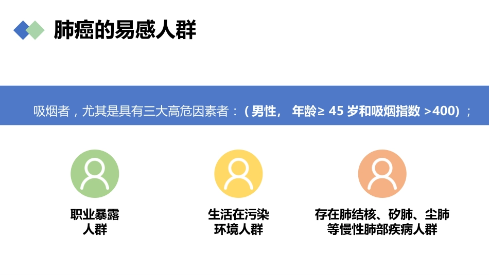 肺癌的早期诊断与防治_第14页