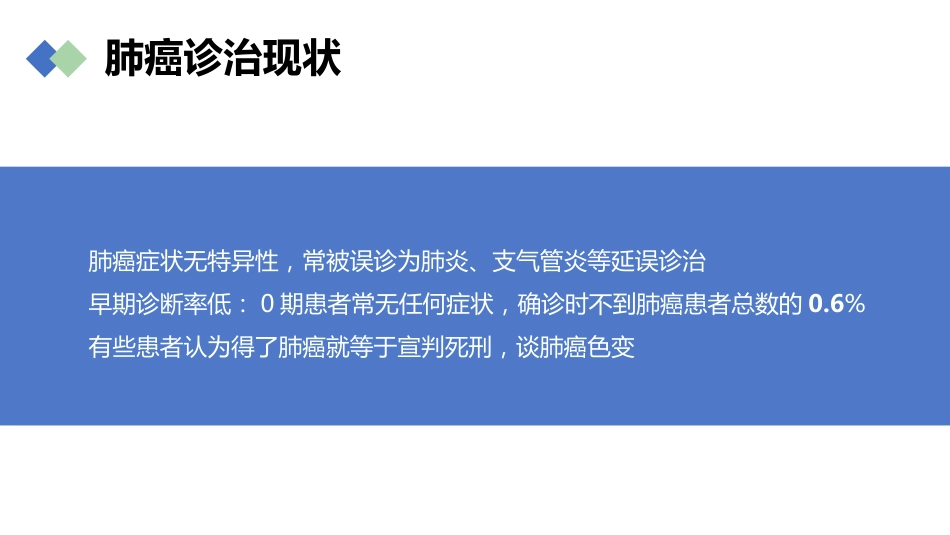 肺癌的早期诊断与防治_第15页