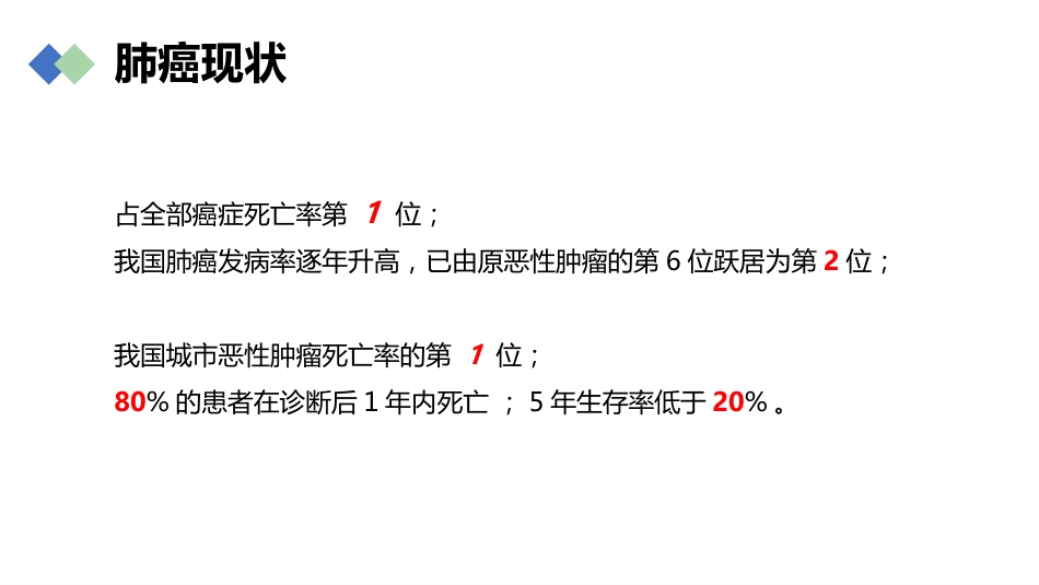 肺癌的早期诊断与防治_第3页