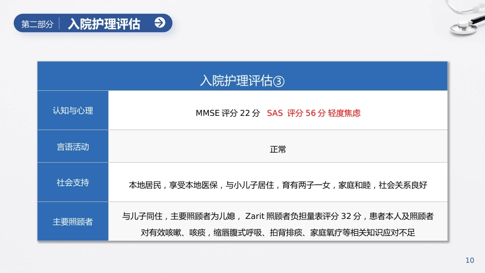 延续护理模式对一例COPD患者的护理_第10页