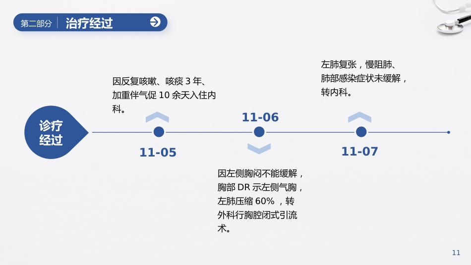 延续护理模式对一例COPD患者的护理_第11页