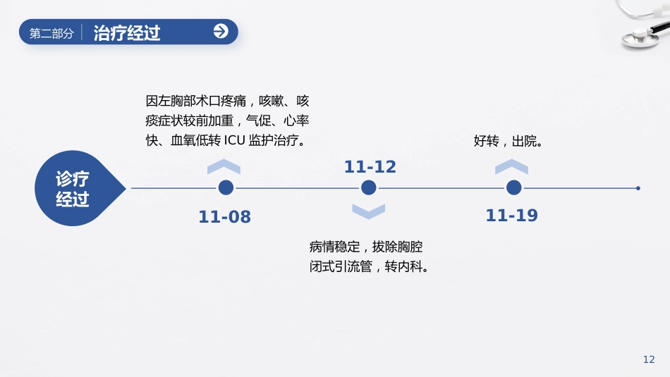 延续护理模式对一例COPD患者的护理_第12页