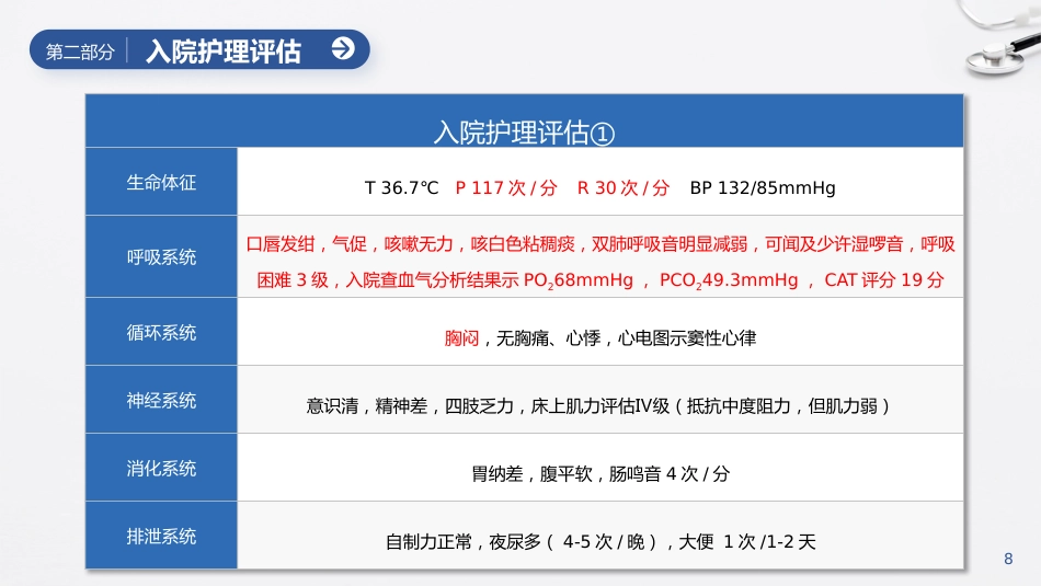 延续护理模式对一例COPD患者的护理_第8页