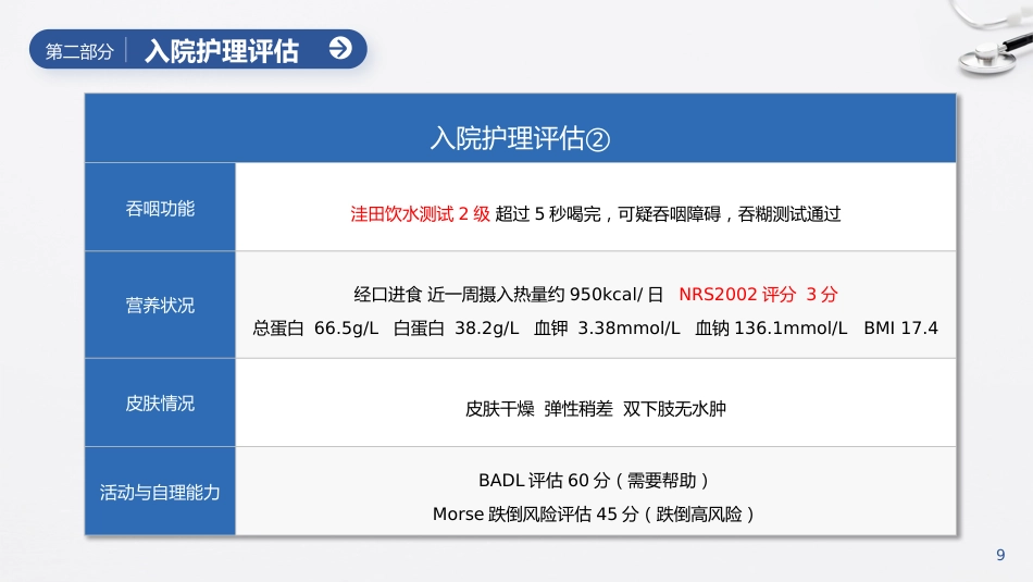 延续护理模式对一例COPD患者的护理_第9页