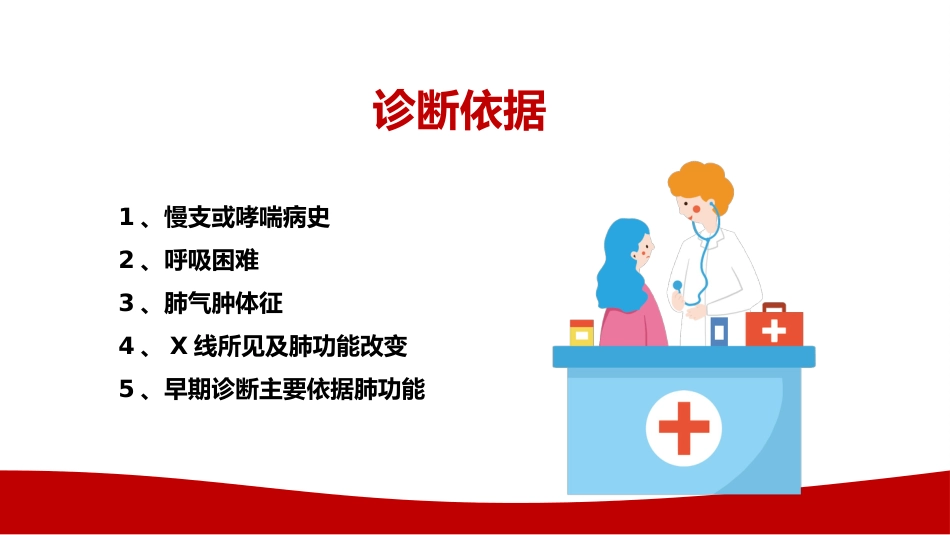 慢性阻塞性肺疾病COPD患者的护理查房_第12页