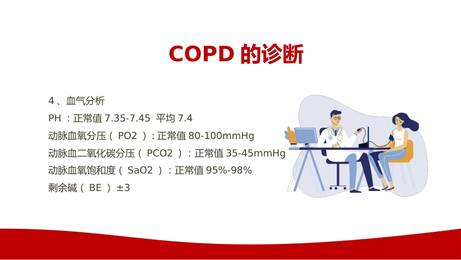 慢性阻塞性肺疾病COPD患者的护理查房_第14页