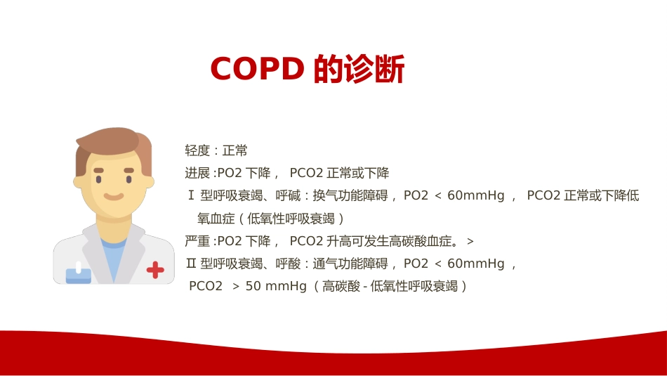 慢性阻塞性肺疾病COPD患者的护理查房_第15页