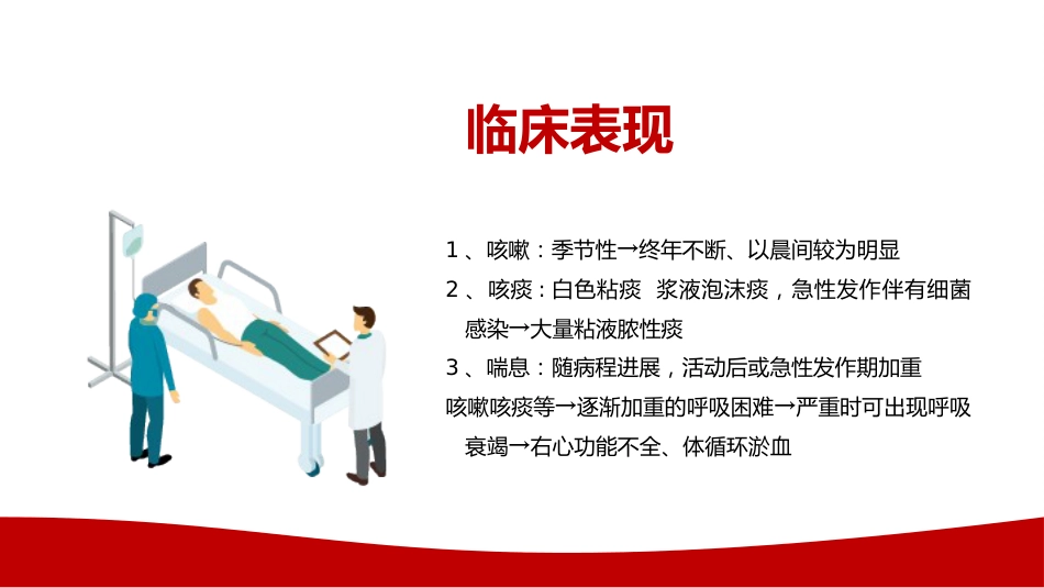慢性阻塞性肺疾病COPD患者的护理查房_第6页