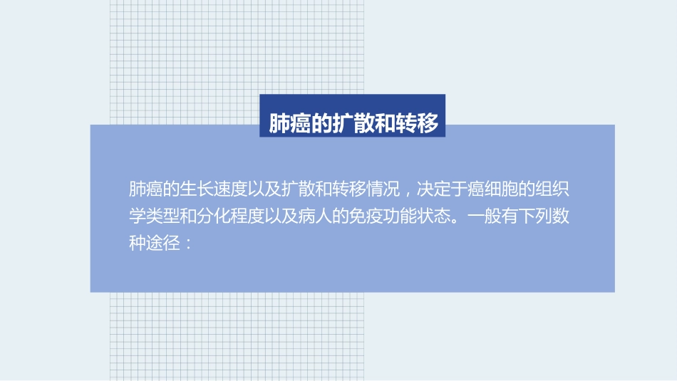 肺癌术前术后的护理_第15页
