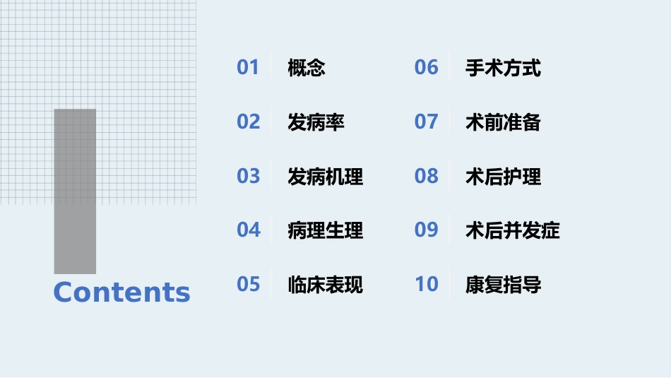肺癌术前术后的护理_第2页