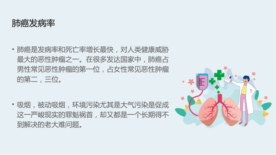 肺癌术前术后的护理_第4页