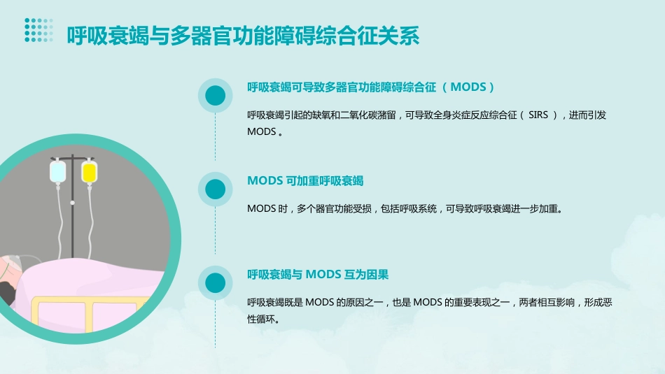 呼吸衰竭病人护理查房1_第14页