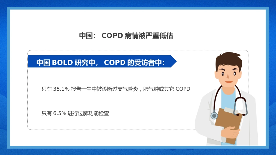 慢阻肺健康宣教1_第15页