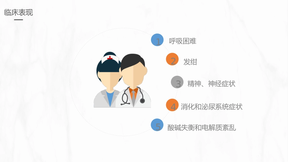 呼吸衰竭的护理1_第15页