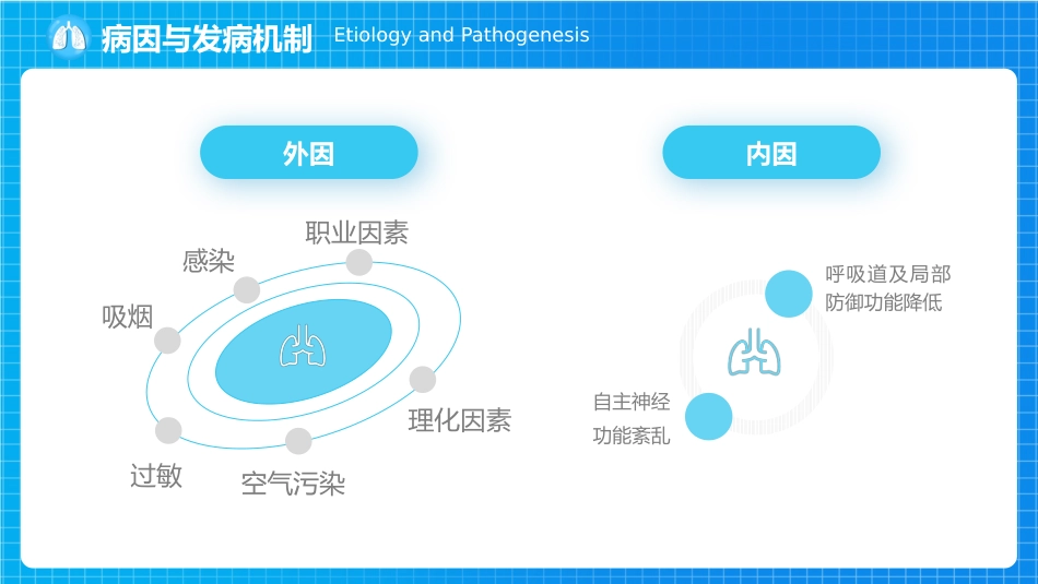 慢性阻塞性肺疾病1_第6页