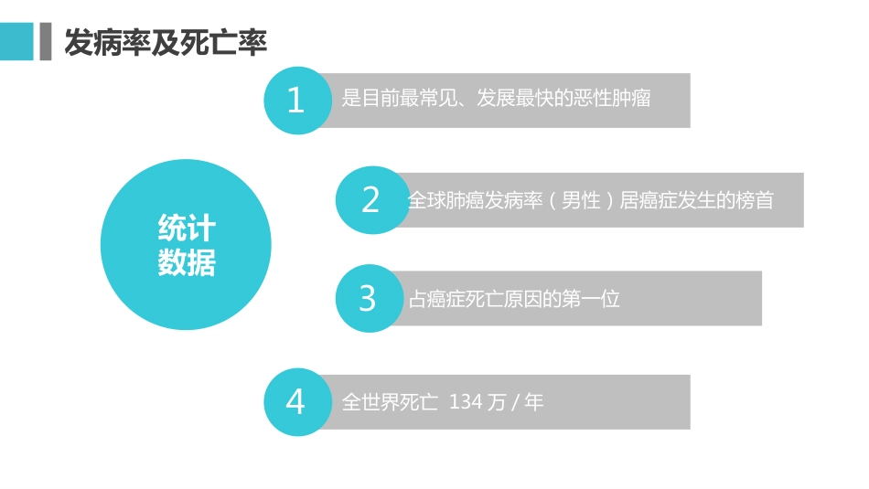 原发性支气管肺癌1_第4页