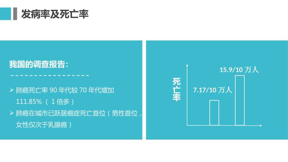 原发性支气管肺癌1_第6页