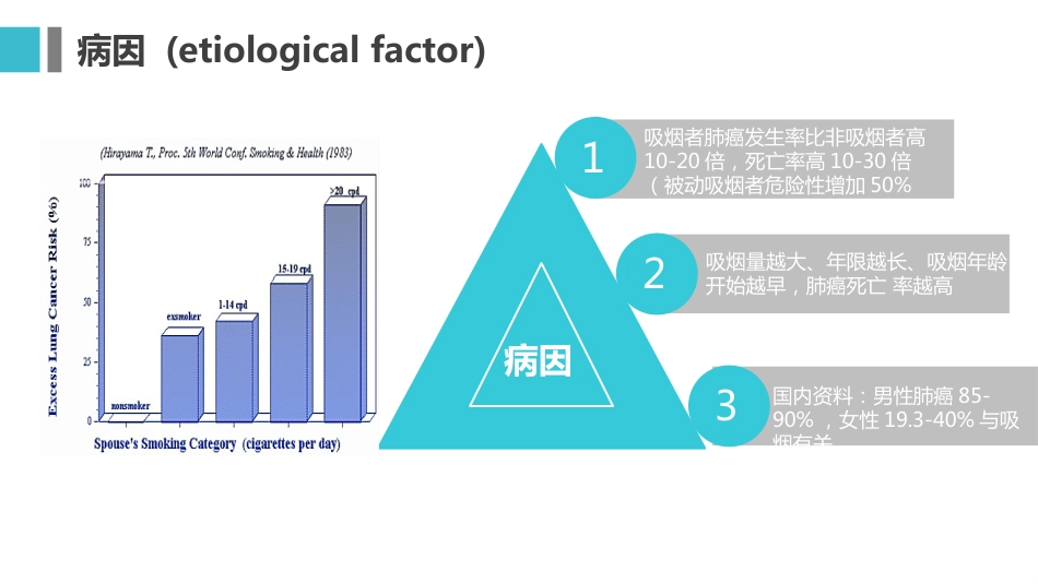 原发性支气管肺癌1_第8页