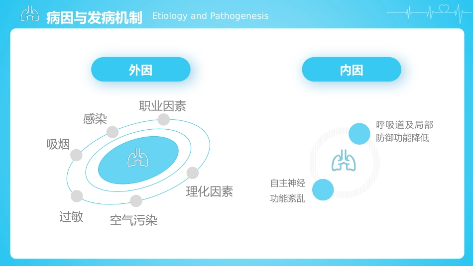 慢性阻塞性肺疾病2_第6页
