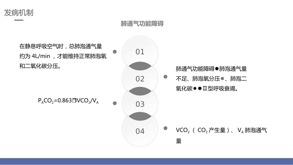 呼吸衰竭的护理2_第10页