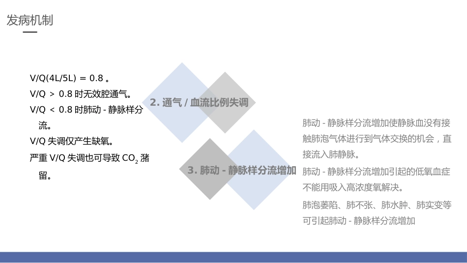 呼吸衰竭的护理2_第11页