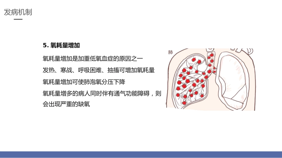 呼吸衰竭的护理2_第13页
