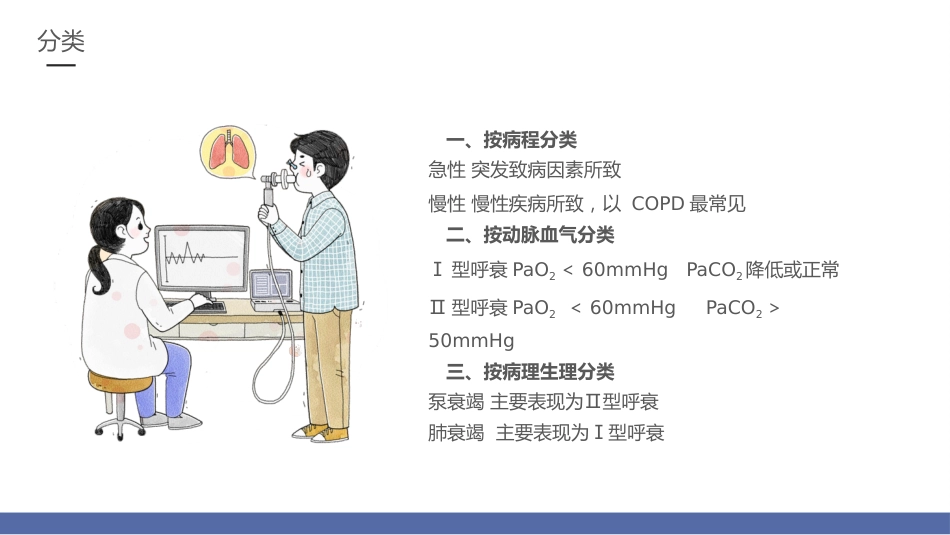 呼吸衰竭的护理2_第8页