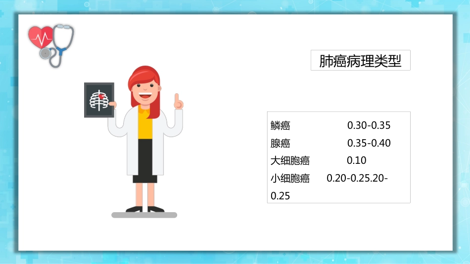 肺癌2_第13页