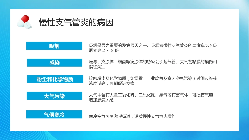 慢性支气管炎2_第8页
