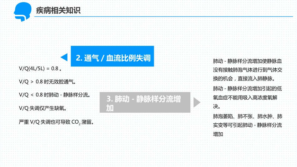 呼吸衰竭病人护理查房2_第15页