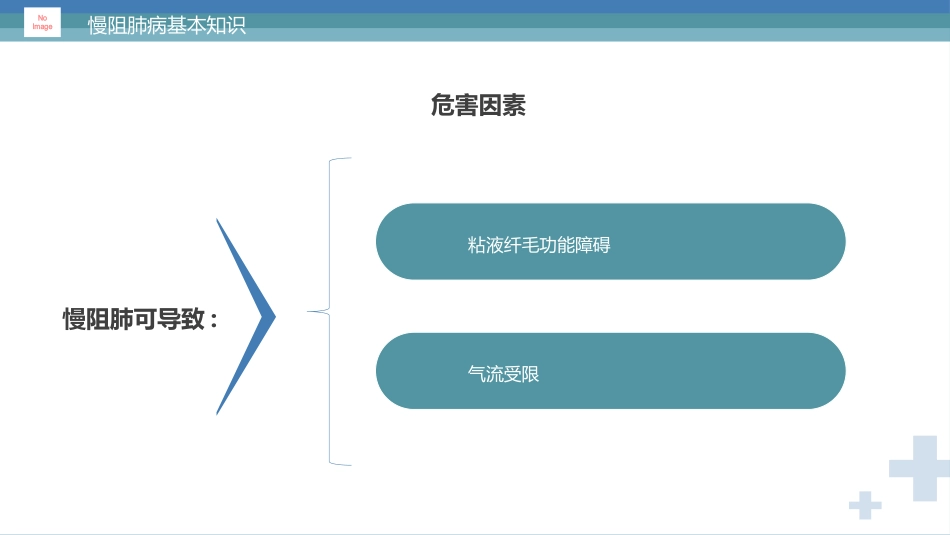 慢阻肺健康宣教2_第9页