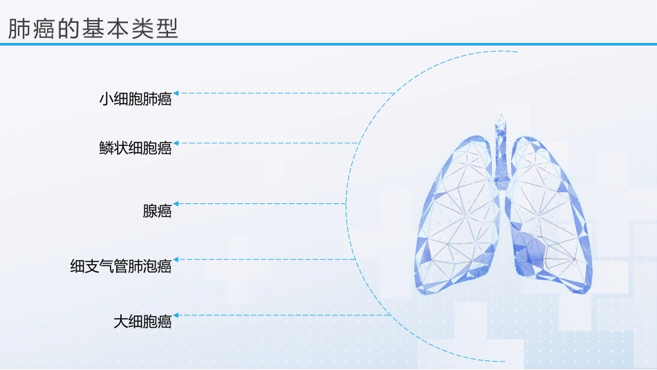 肺癌护理查房2_第5页