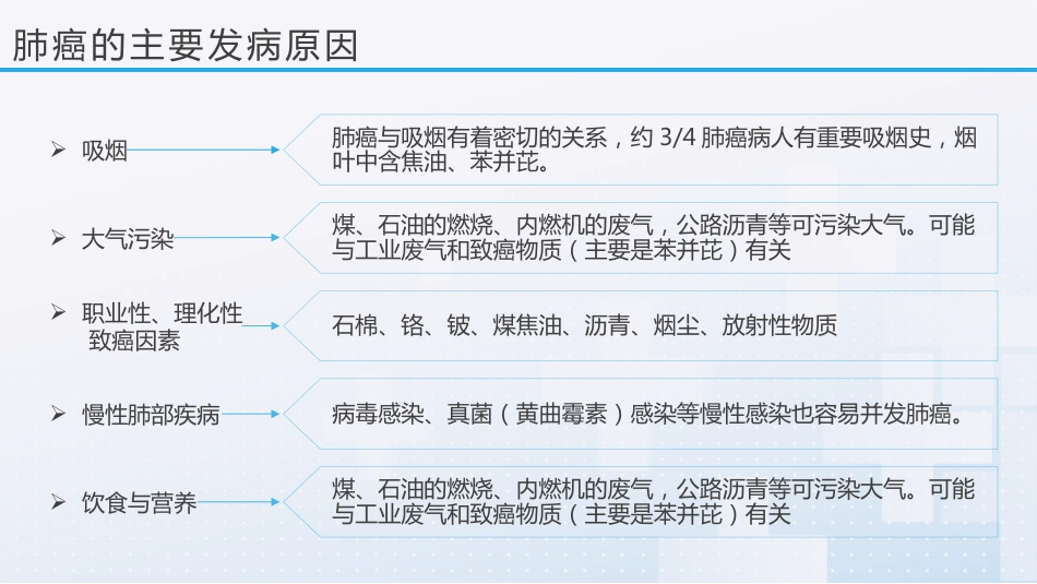 肺癌护理查房2_第7页