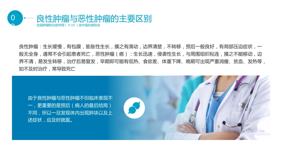 全国肿瘤防治宣传周2_第11页