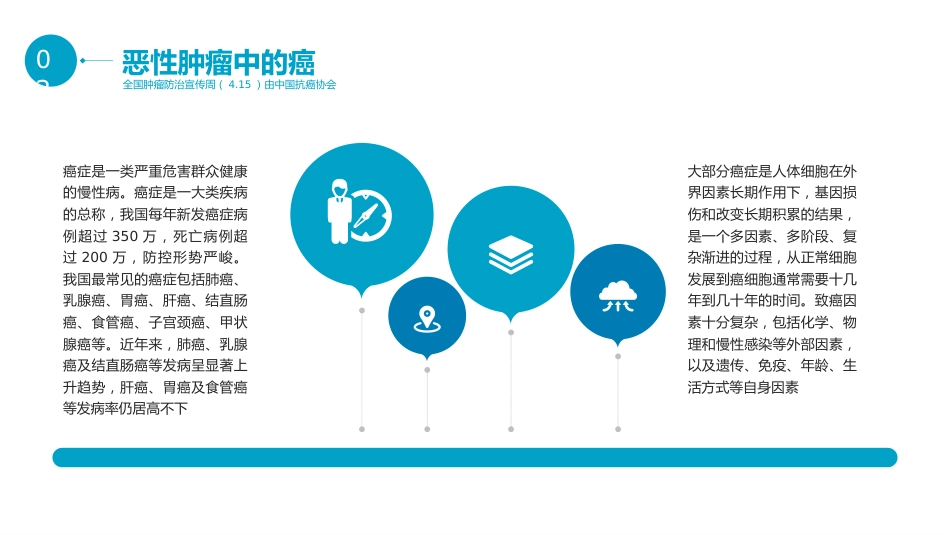 全国肿瘤防治宣传周2_第12页