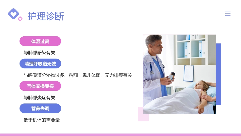 儿科支气管肺炎护理查房3_第12页