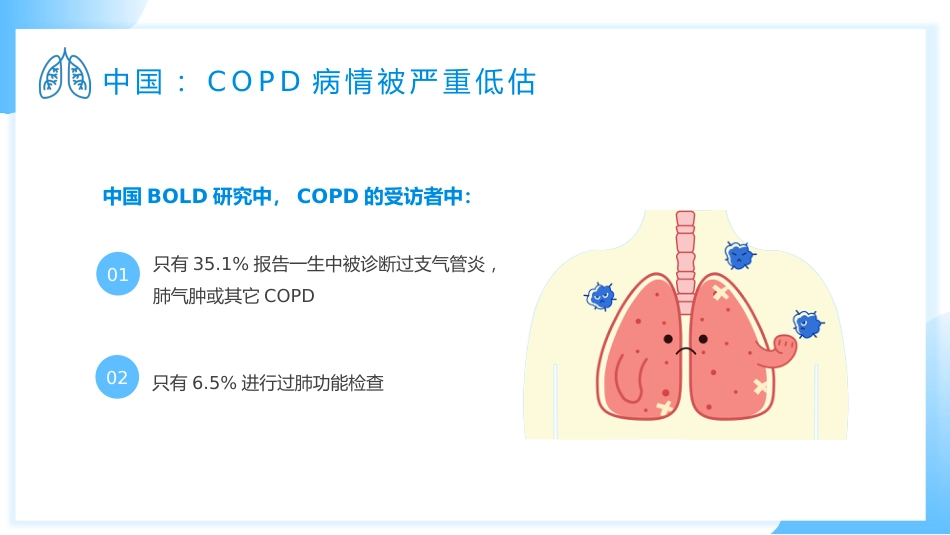 慢阻肺健康宣教3_第15页